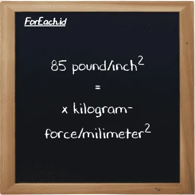 Example pound/inch<sup>2</sup> to kilogram-force/milimeter<sup>2</sup> conversion (85 psi to kgf/mm<sup>2</sup>)
